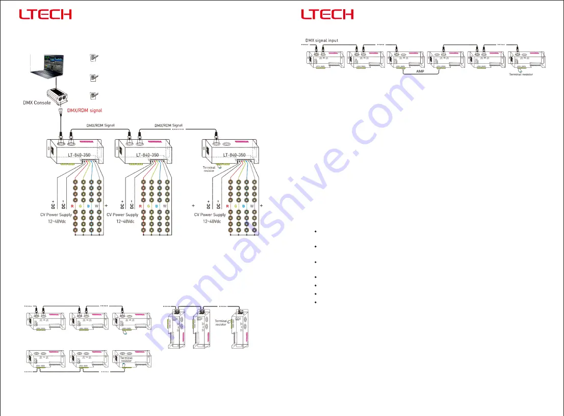 Ltech LT-840-350 Quick Start Manual Download Page 2