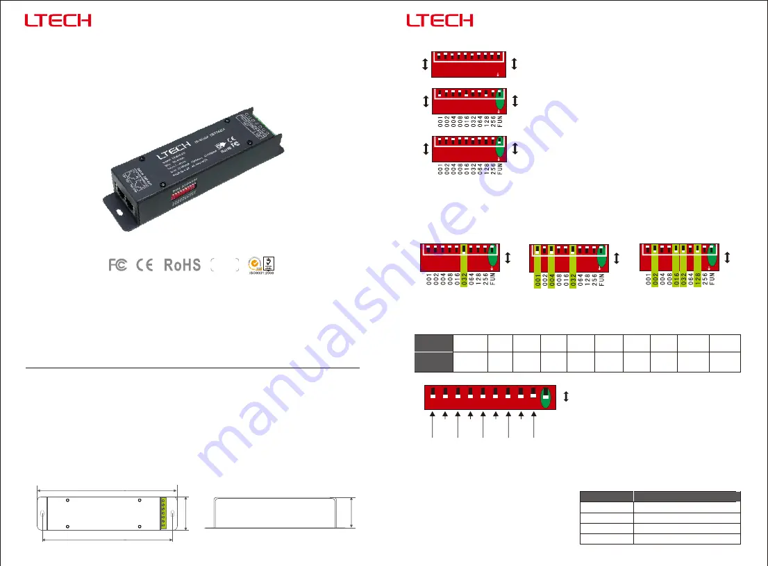 Ltech LT-858-CC Quick Start Manual Download Page 1