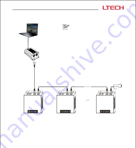 Ltech LT-904-DIP Скачать руководство пользователя страница 8