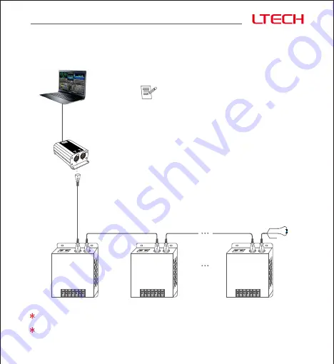 Ltech LT-904-DIP Скачать руководство пользователя страница 18