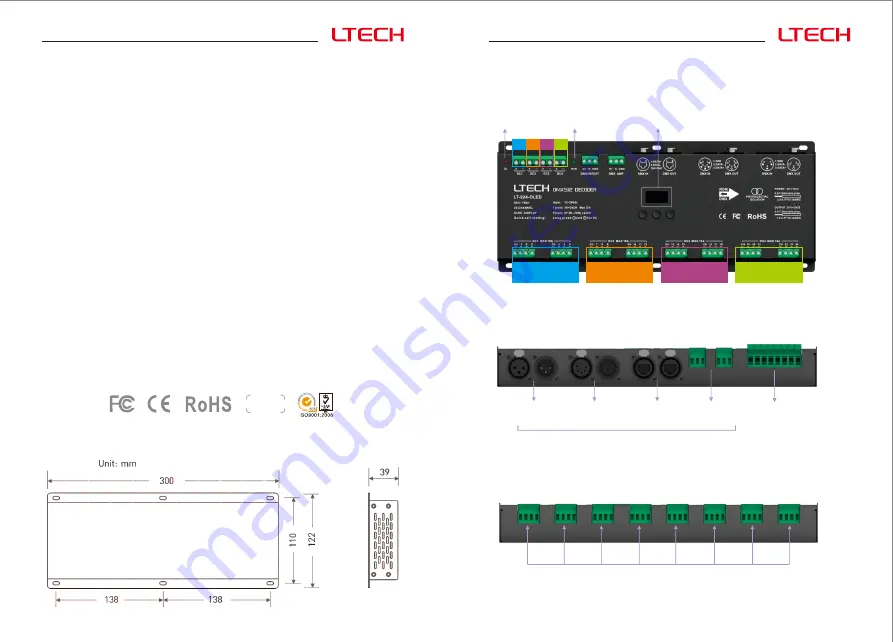 Ltech LT-924-OLED Manual Download Page 2