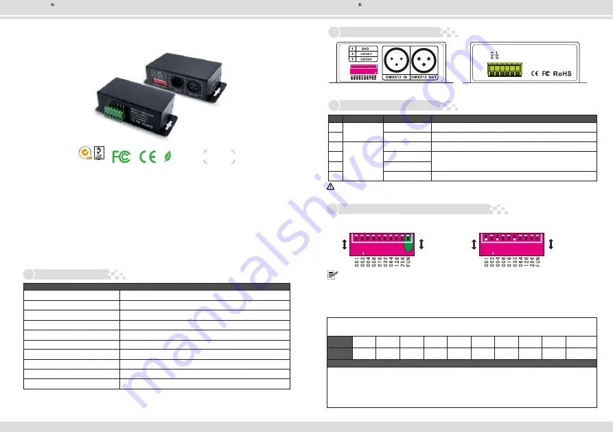 Ltech LT-DMX-3001 Manual Download Page 1