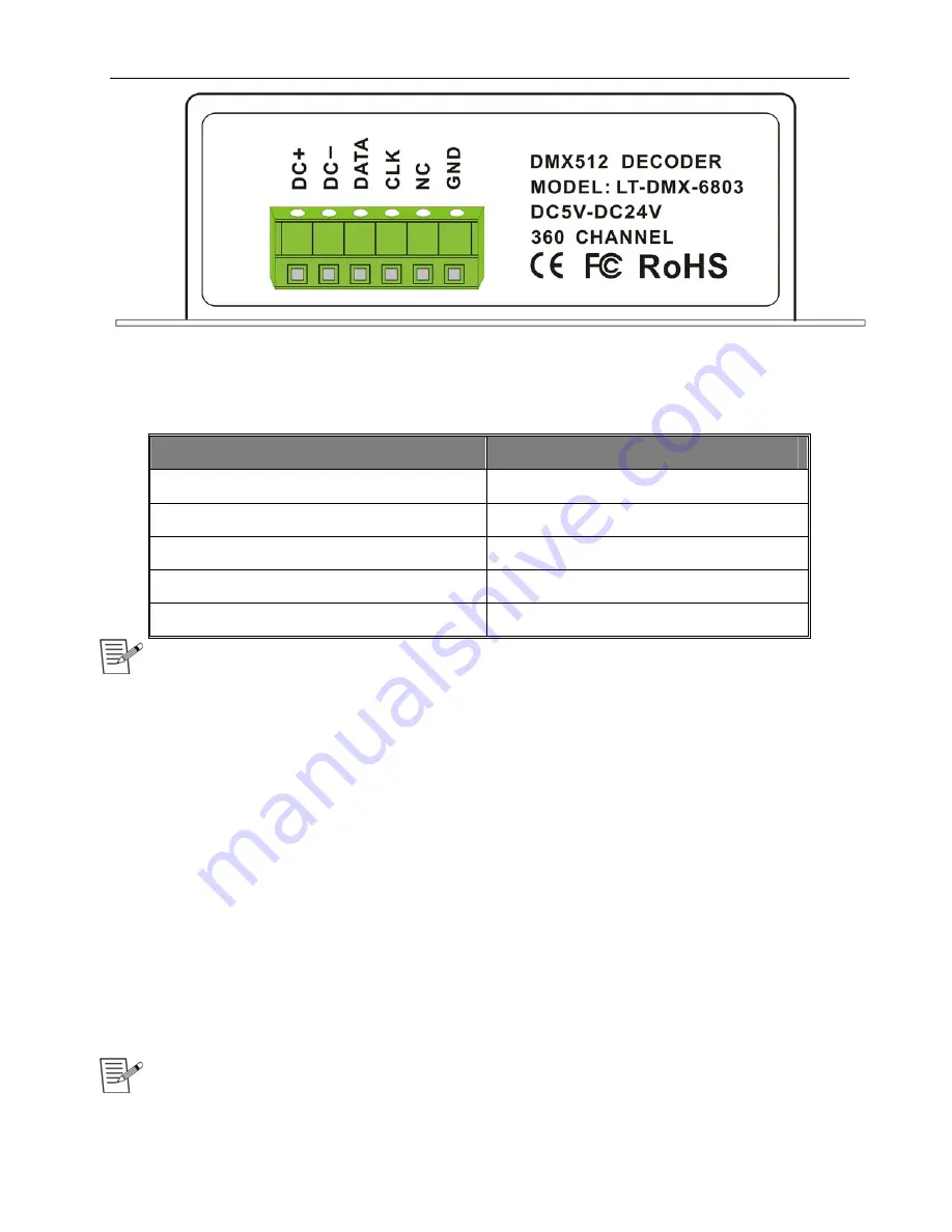 Ltech LT-DMX-6803 Скачать руководство пользователя страница 4