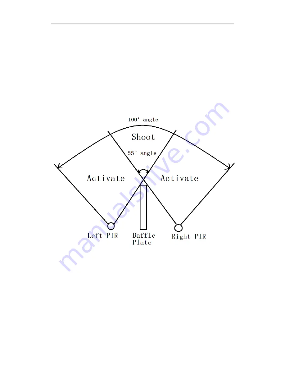 Ltl Acorn Ltl-5511 MG User Manual Download Page 12