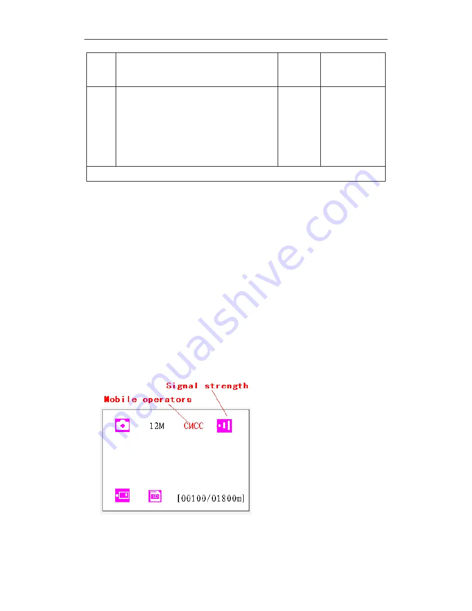 Ltl Acorn Ltl-5511 MG User Manual Download Page 27