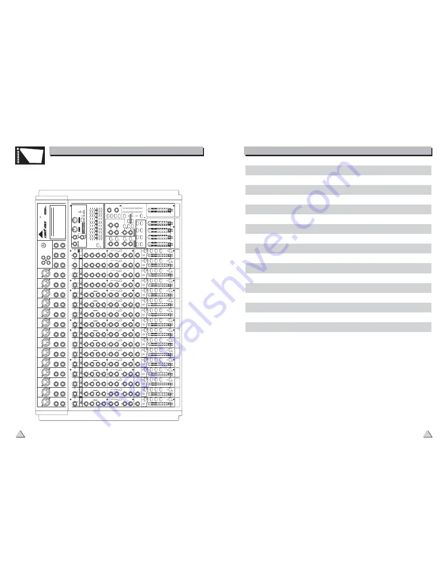 LTO LYNX-MIX124 Скачать руководство пользователя страница 6