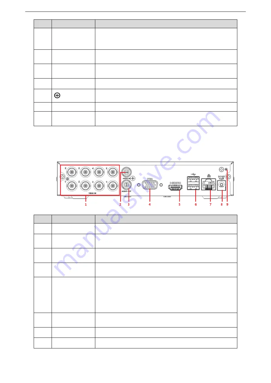 LTS Security LTD3216C-PL User Manual Download Page 28