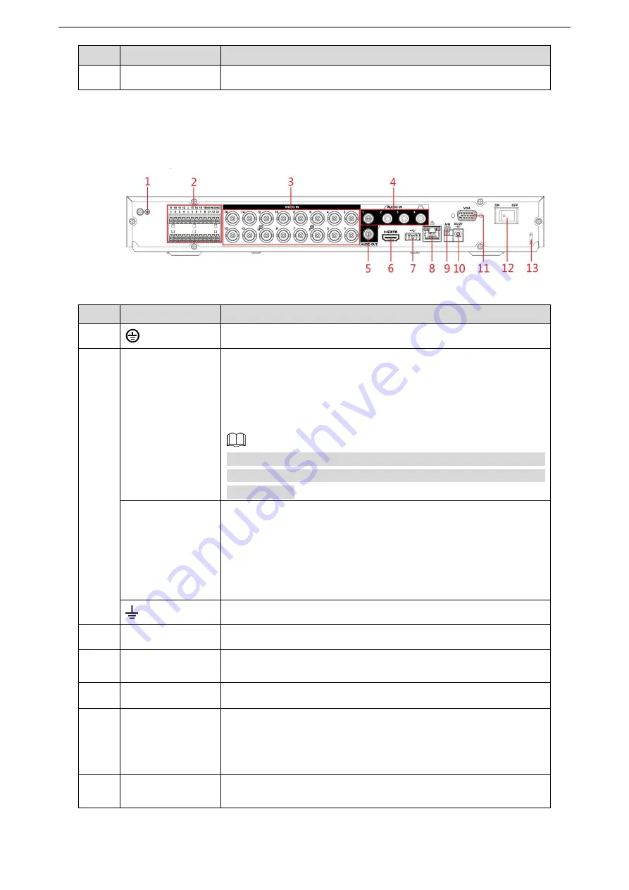 LTS Security LTD3216C-PL User Manual Download Page 29