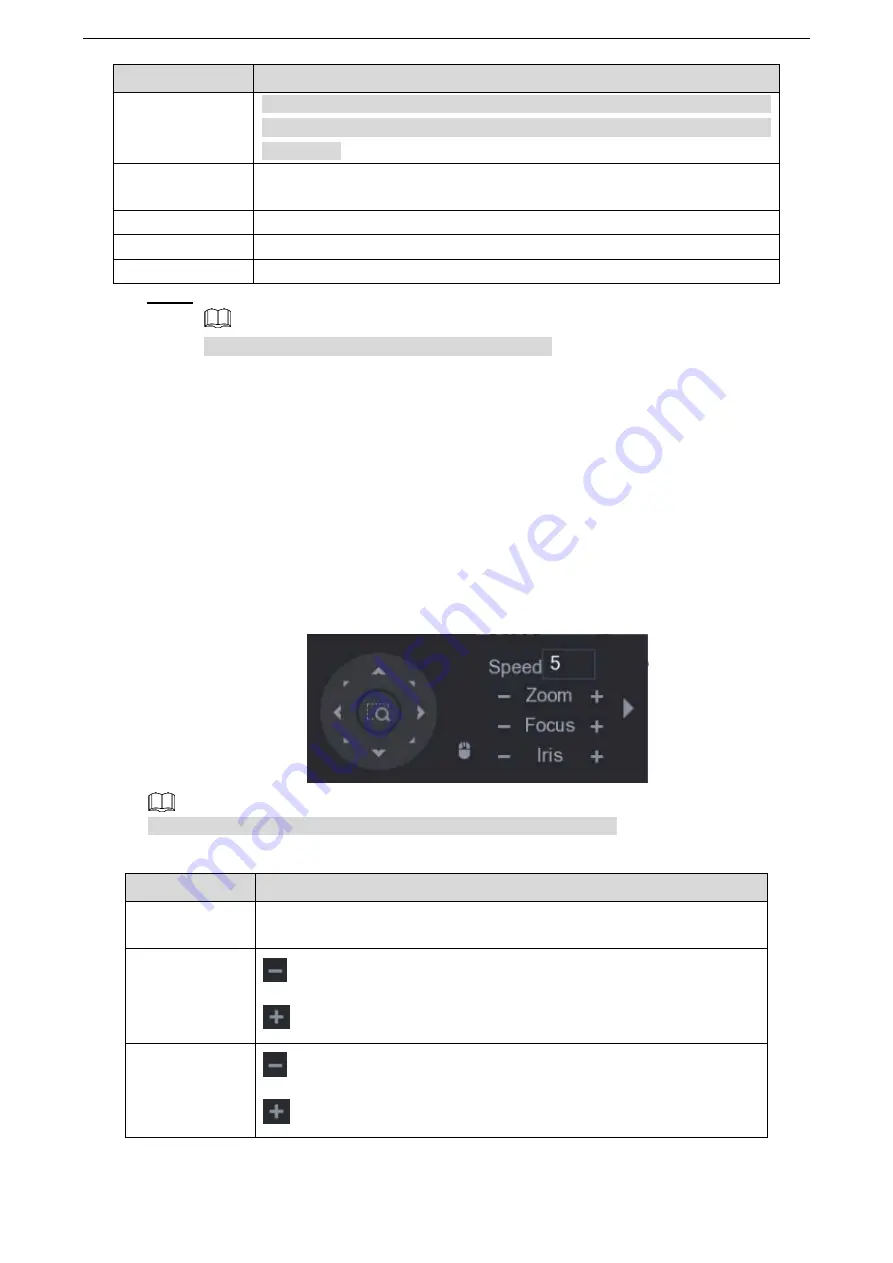 LTS Security LTD3216C-PL Скачать руководство пользователя страница 98