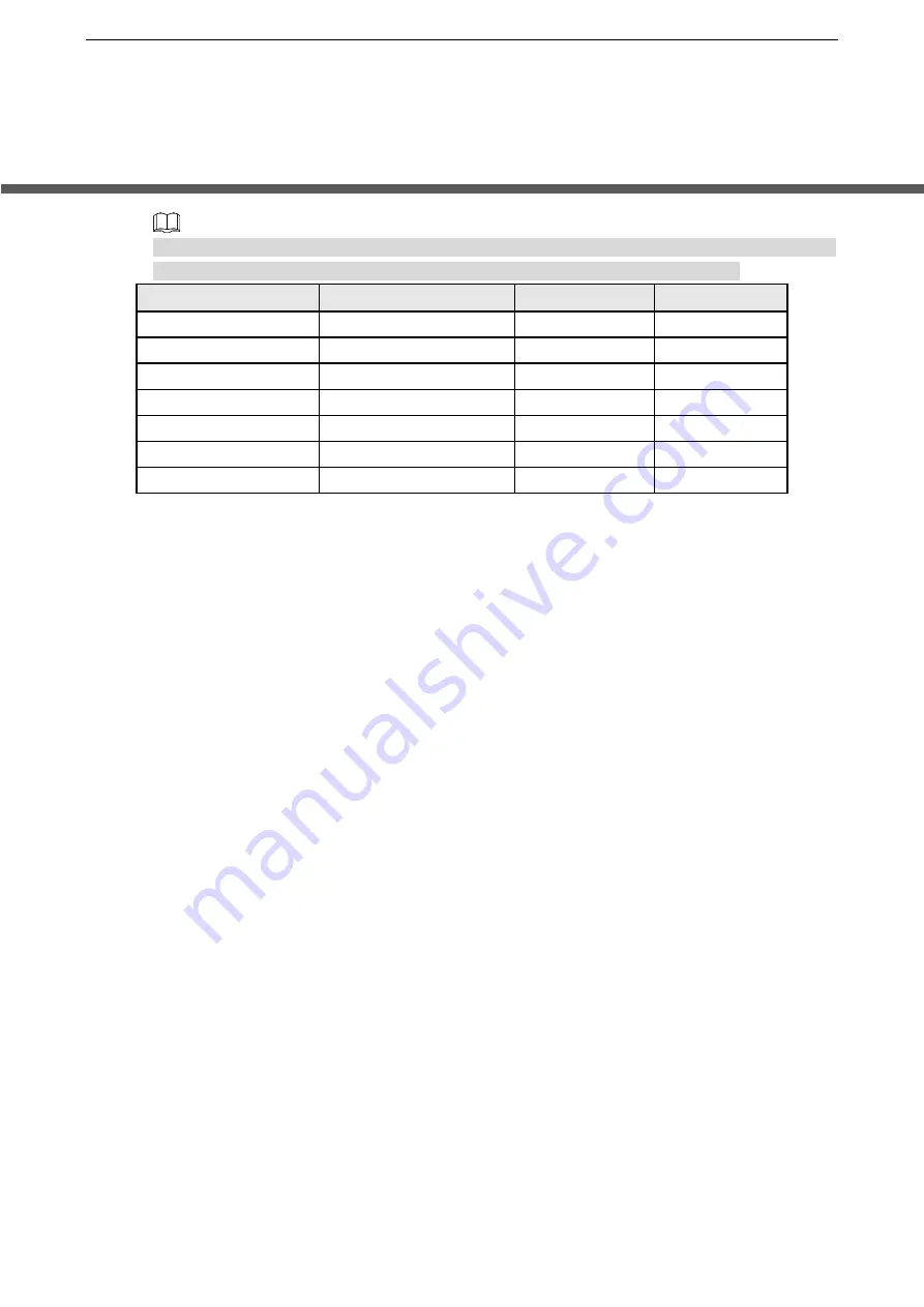 LTS Security LTD3216C-PL User Manual Download Page 343