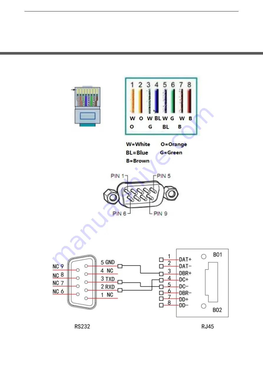 LTS Security LTD3216C-PL Скачать руководство пользователя страница 352