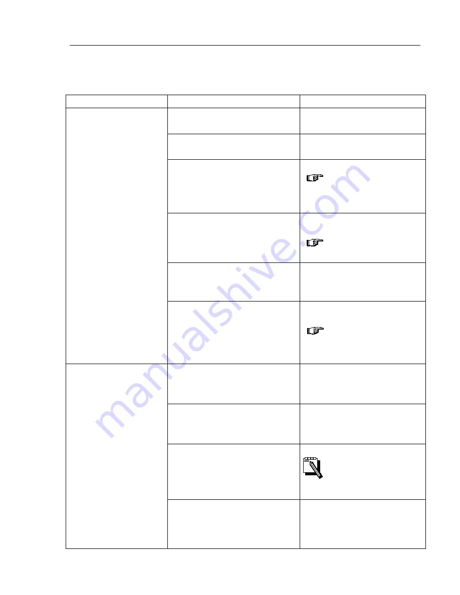 LUBE ACM-II Manual Download Page 14