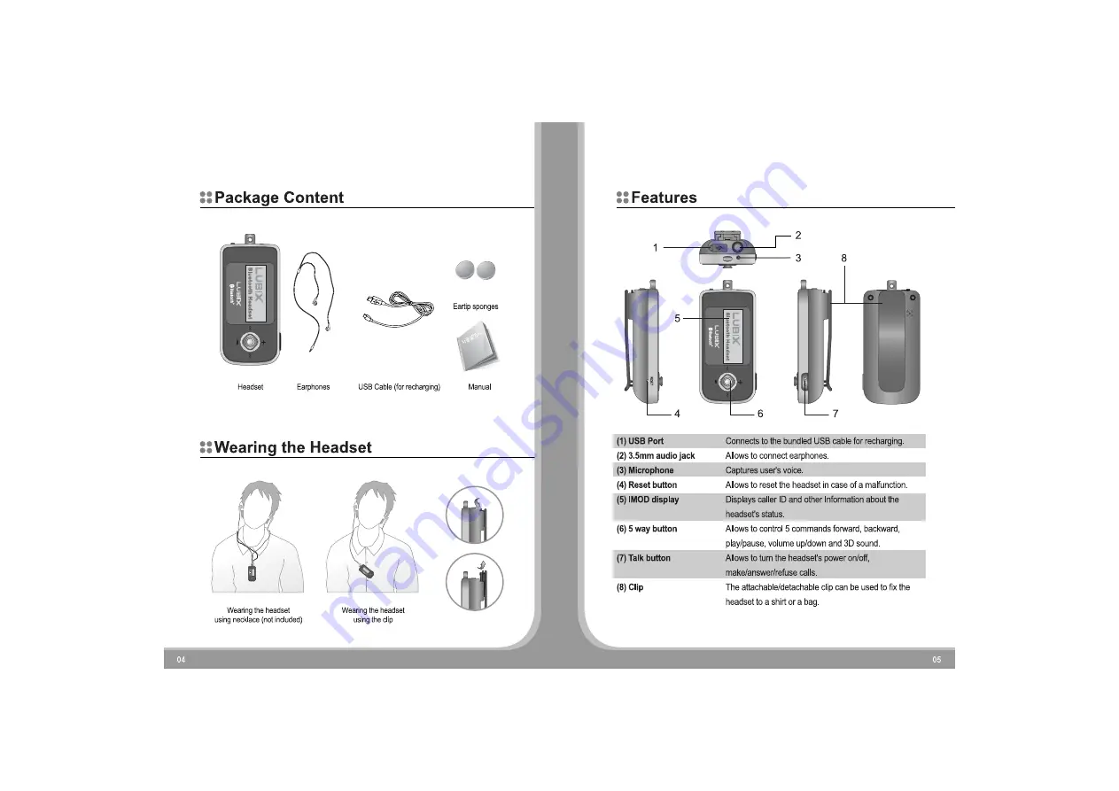 Lubix PH2 User Manual Download Page 3