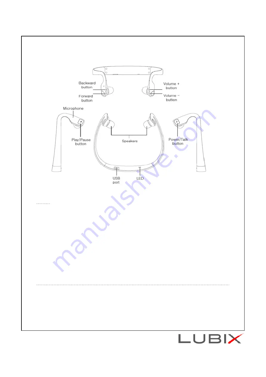 Lubix UBHS-NE3 Quick Start Manual Download Page 1