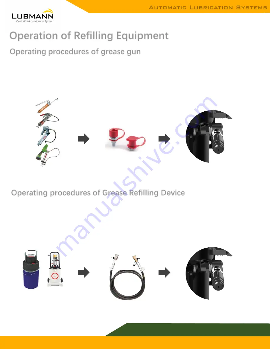 LUBMANN LFS1 Instruction Manual Download Page 12