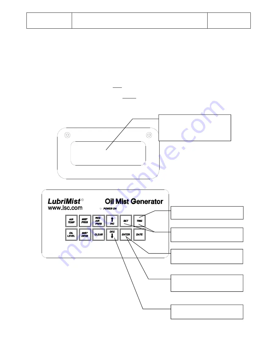 LubriMist JD Installation And Operating Manual Download Page 46