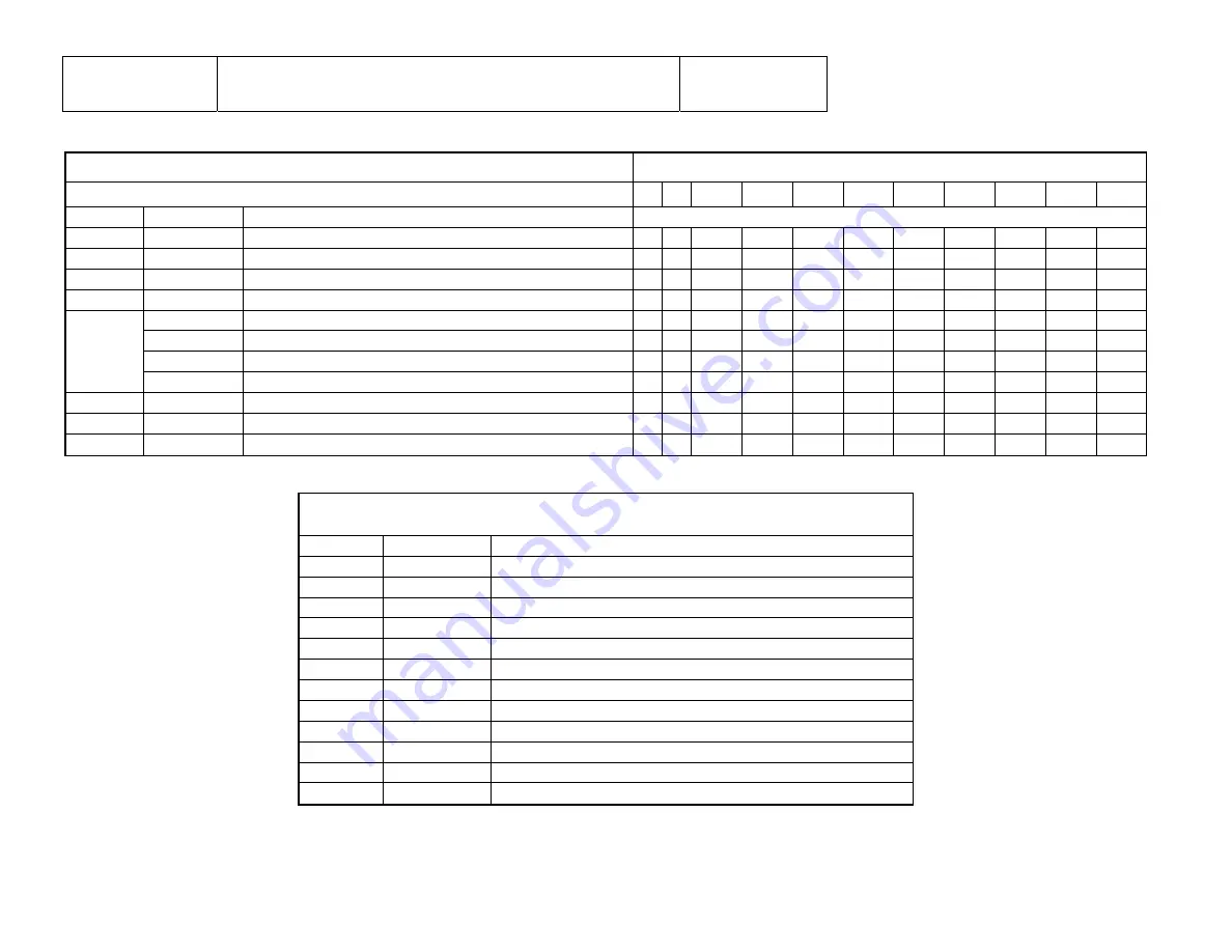 LubriMist JD Installation And Operating Manual Download Page 122