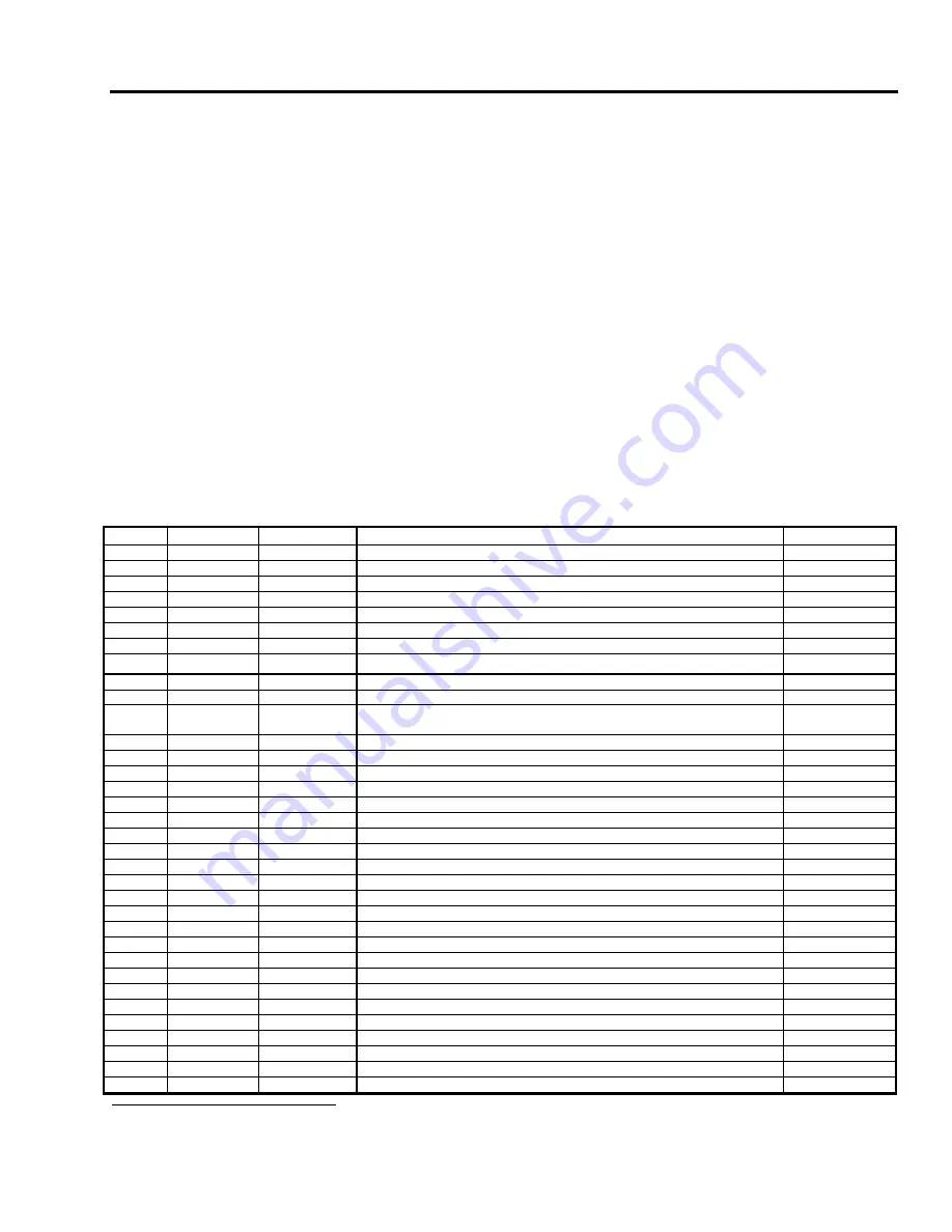 Lucent Technologies Host-Based Controller Modem AT Data Addendum Download Page 25