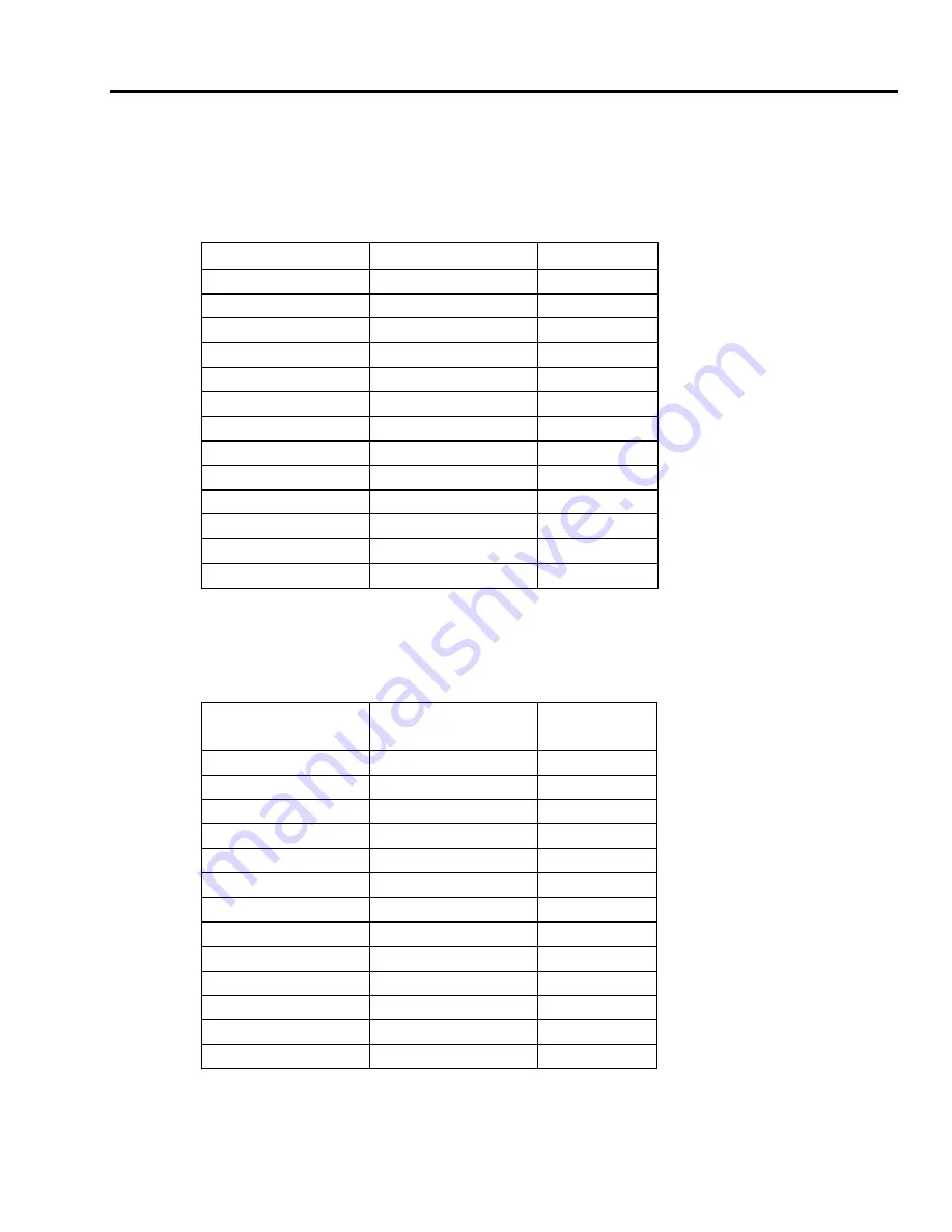 Lucent Technologies Host-Based Controller Modem AT Data Addendum Download Page 39