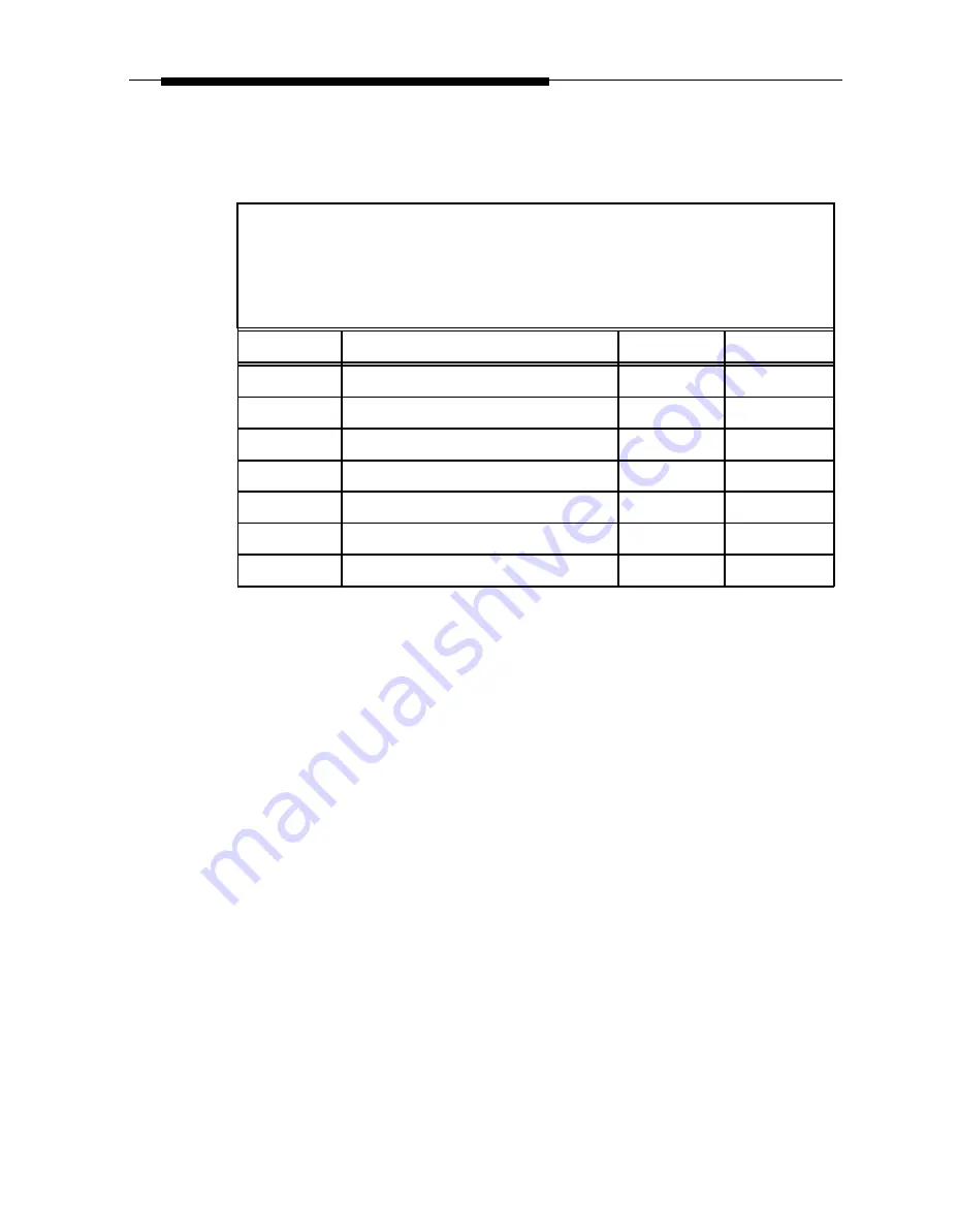 Lucent Technologies Integrated Solution II System Manager'S Manual Download Page 142