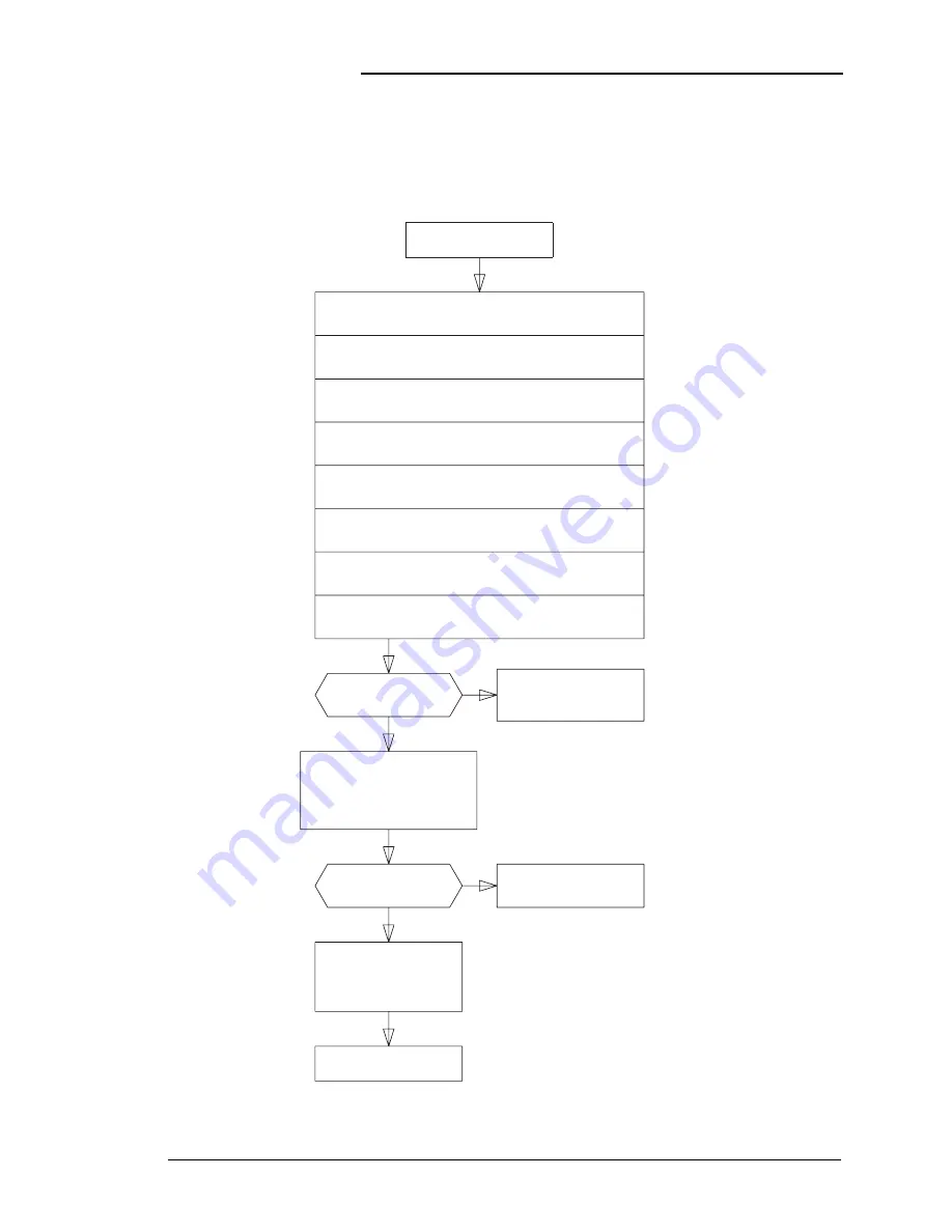 Lucent Technologies J85501D-2 Скачать руководство пользователя страница 72