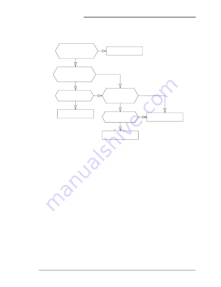 Lucent Technologies J85501D-2 Product Manual Download Page 76