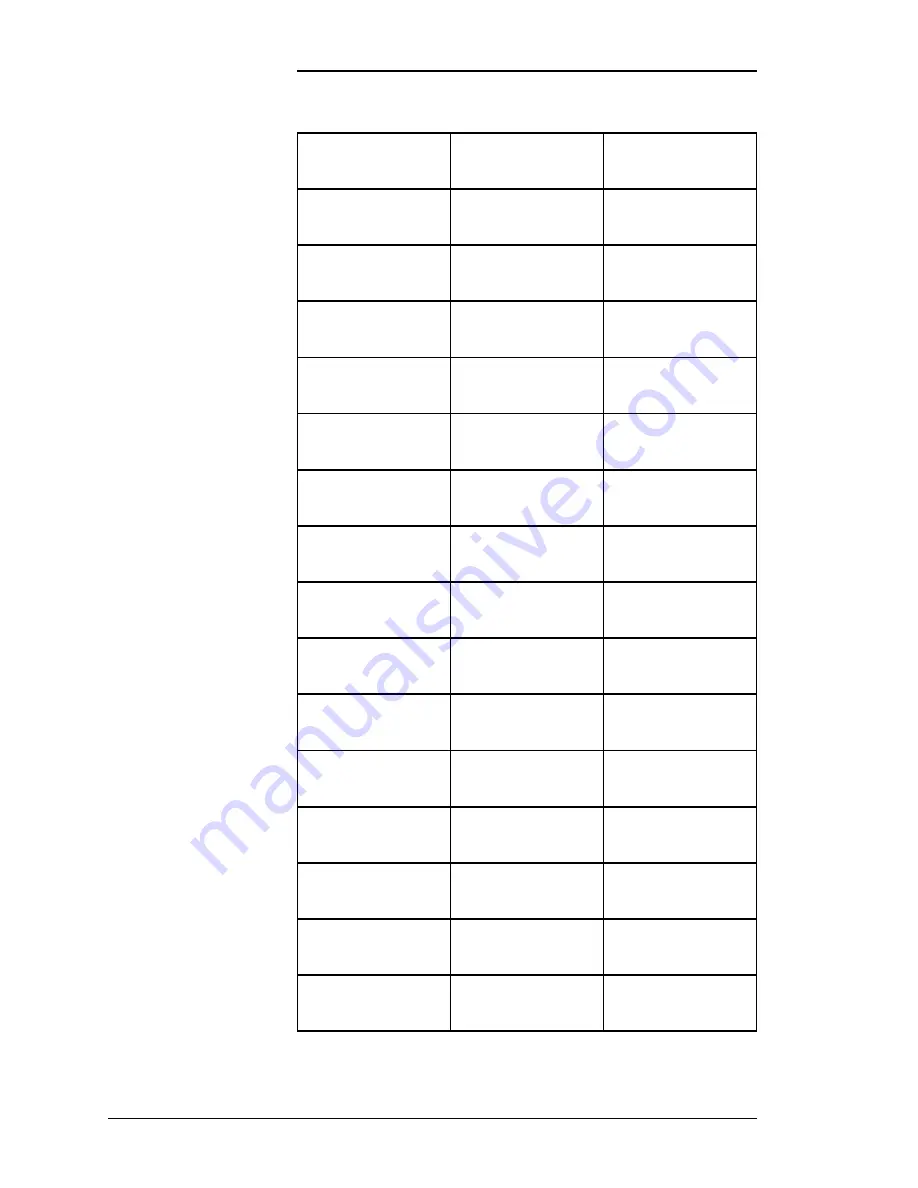 Lucent Technologies Lineage 2000 ECS Battery Plant Product Manual Download Page 38