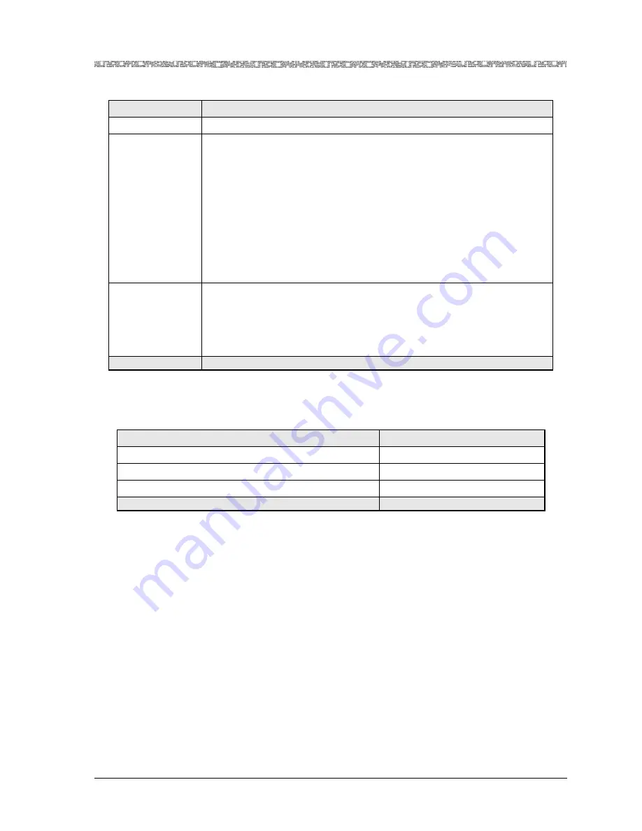 Lucent Technologies PacketStar PSAX 2300 User Manual Download Page 39