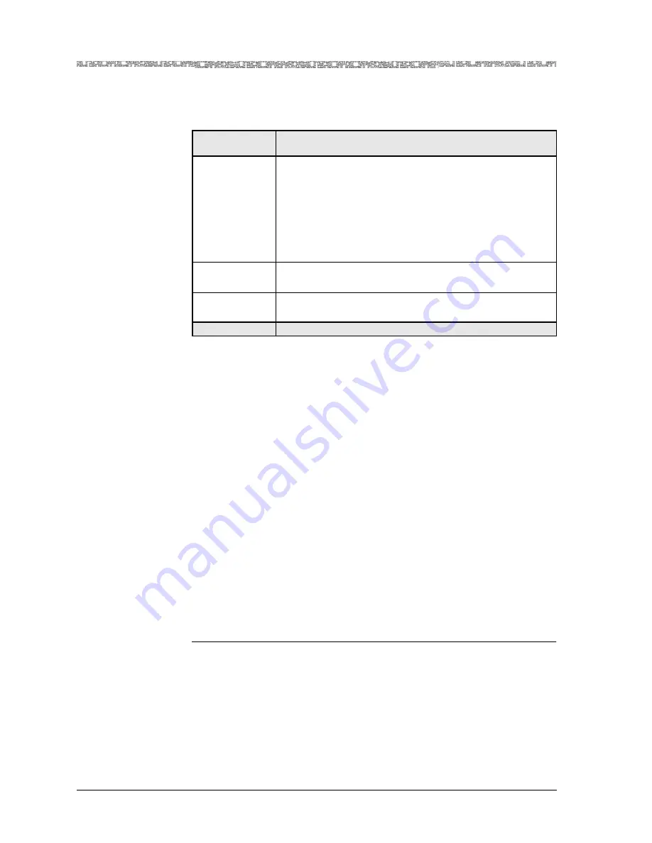 Lucent Technologies PacketStar PSAX 2300 User Manual Download Page 158