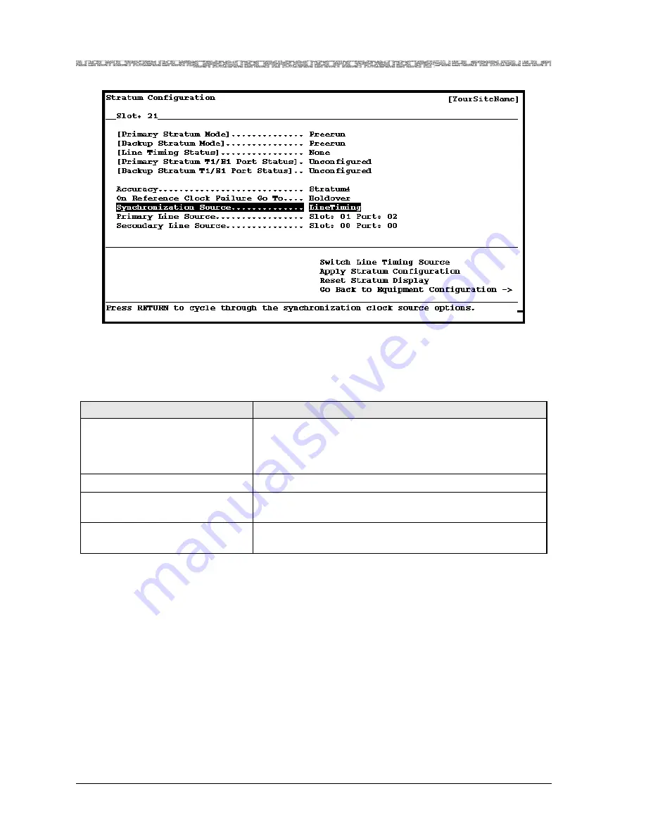 Lucent Technologies PacketStar PSAX 2300 User Manual Download Page 224