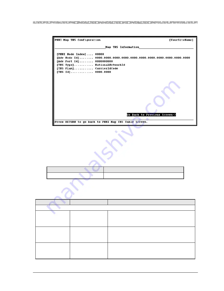 Lucent Technologies PacketStar PSAX 2300 User Manual Download Page 269