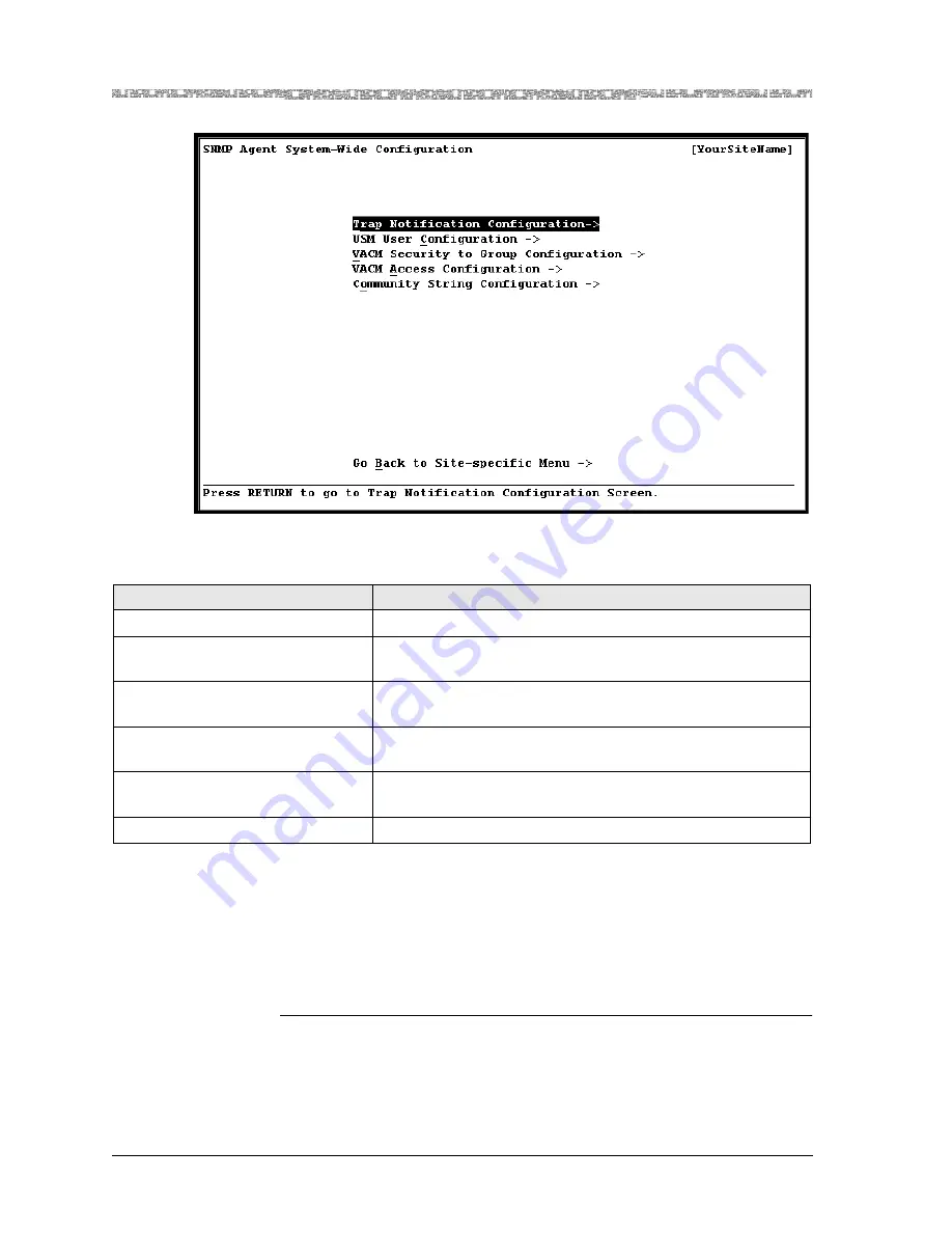 Lucent Technologies PacketStar PSAX 2300 User Manual Download Page 398