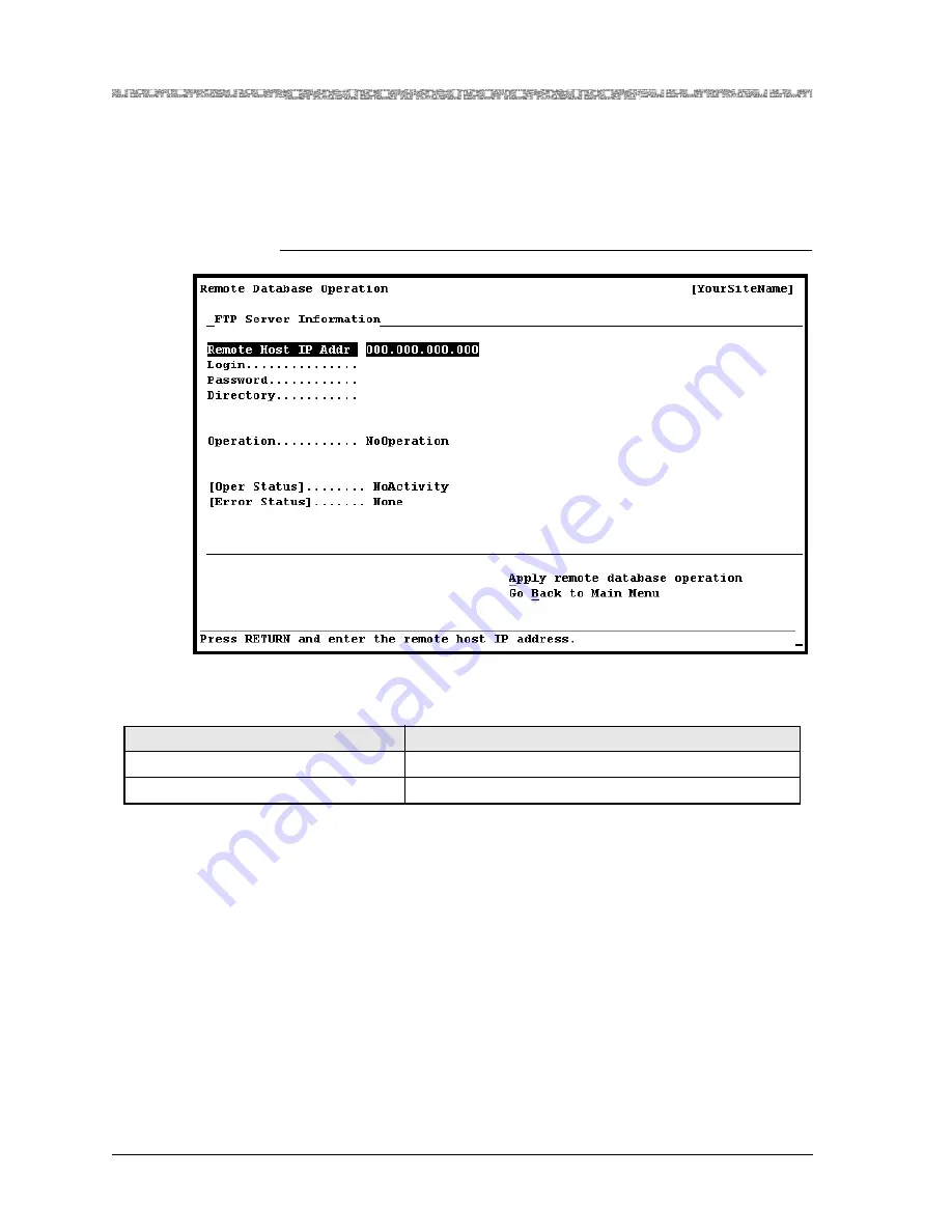 Lucent Technologies PacketStar PSAX 2300 User Manual Download Page 516