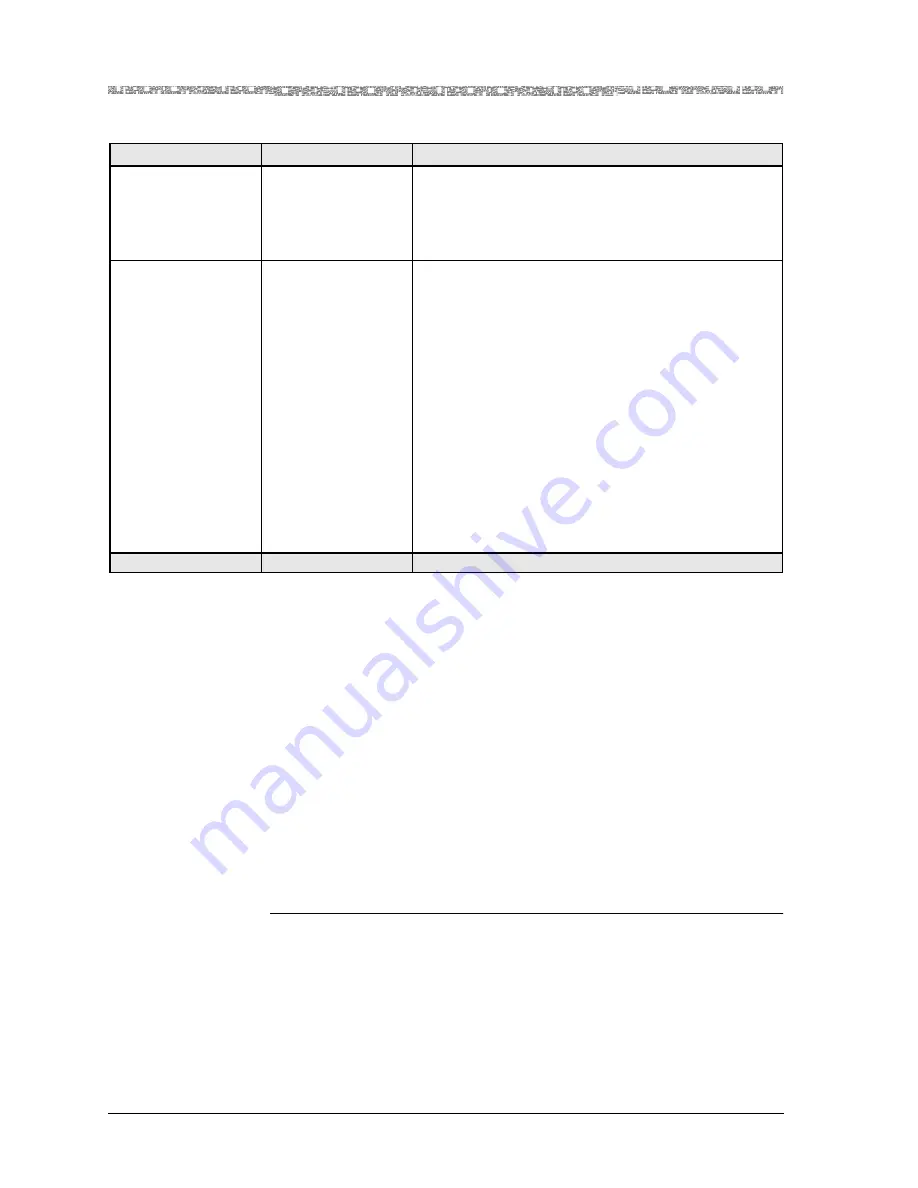 Lucent Technologies PacketStar PSAX 2300 User Manual Download Page 544