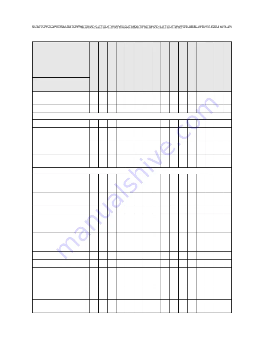 Lucent Technologies PacketStar PSAX 2300 User Manual Download Page 616