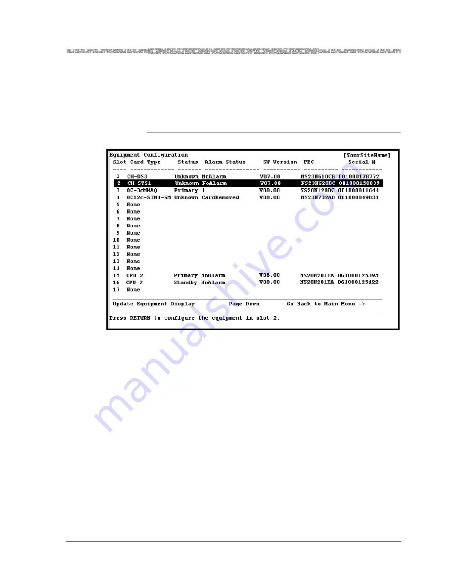 Lucent Technologies PacketStar PSAX User Manual Download Page 48