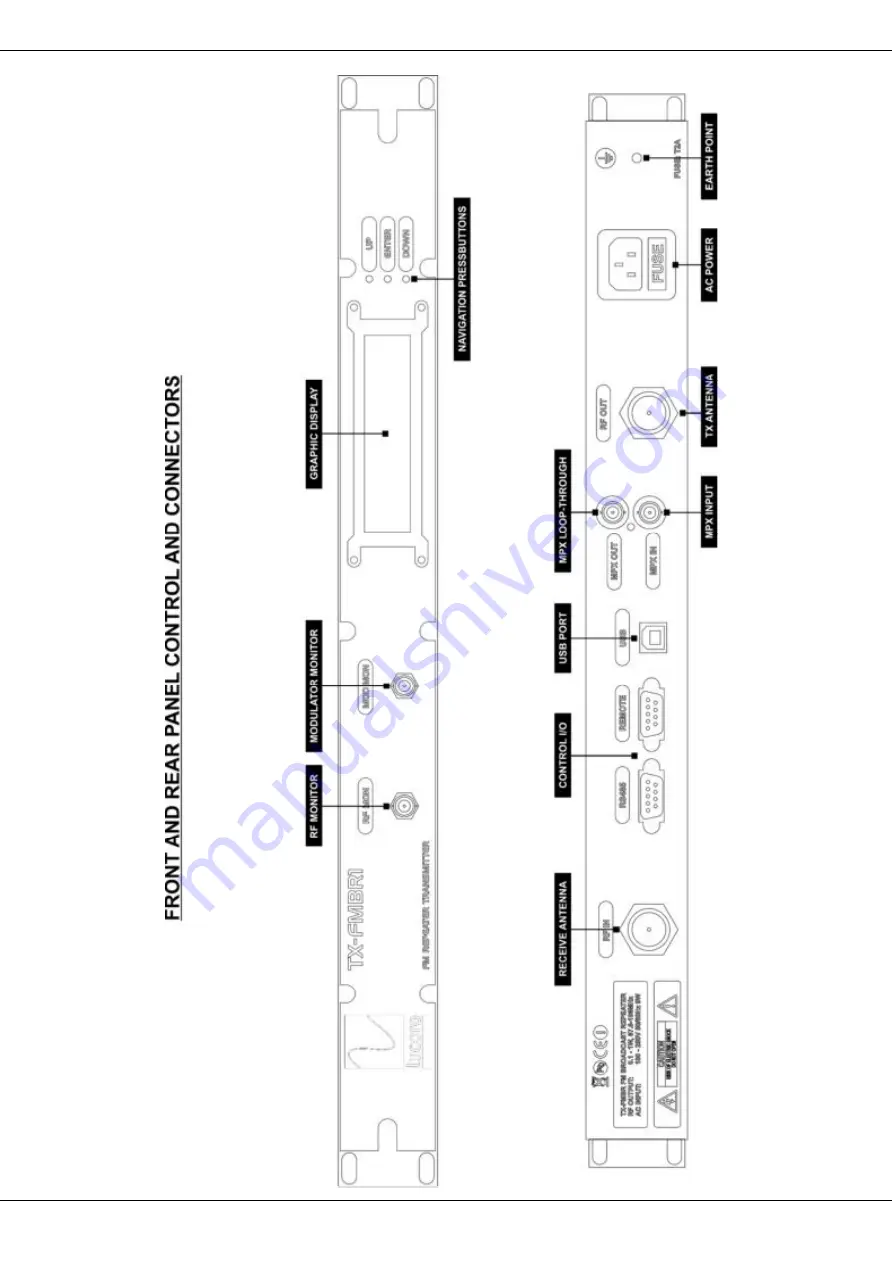 Lucoro Broadcast TX-FMBR1 Technical Manual Download Page 9