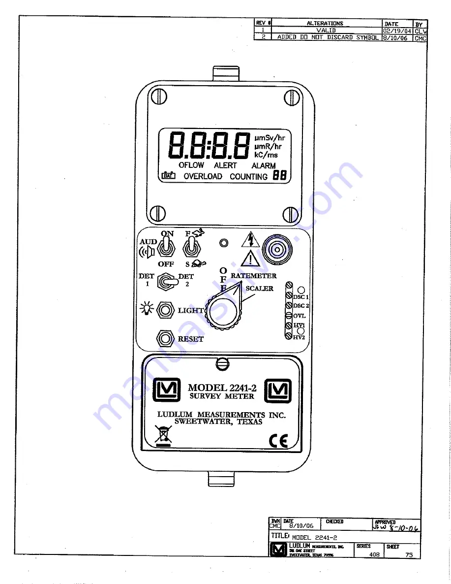 Ludlum Measurements 2241-2 Скачать руководство пользователя страница 3