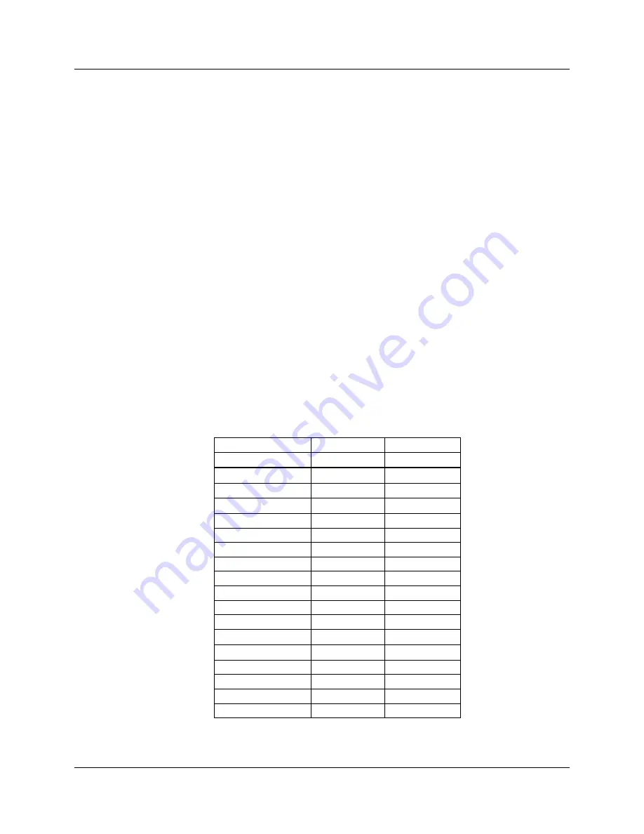 Ludlum Measurements 2241-2 Скачать руководство пользователя страница 61