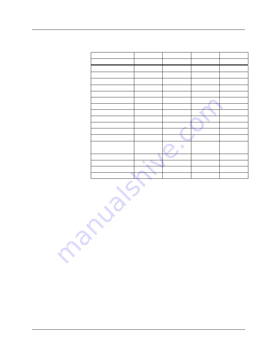 Ludlum Measurements 2241-3 Manual Download Page 31