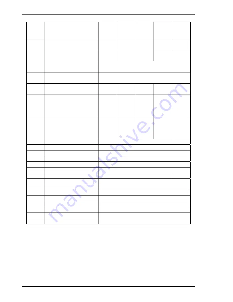 Ludlum Measurements 25009185 Скачать руководство пользователя страница 39