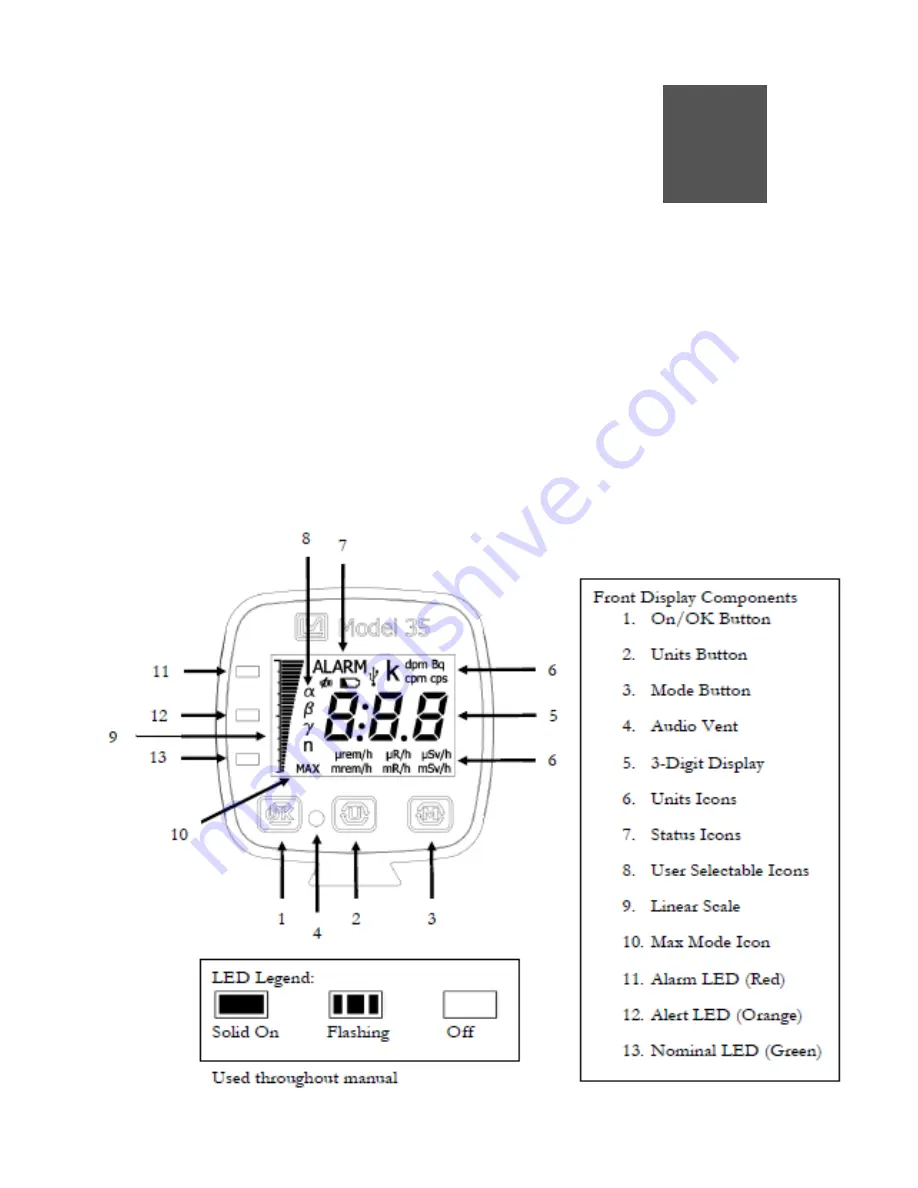 Ludlum Measurements 25024424 Manual Download Page 19