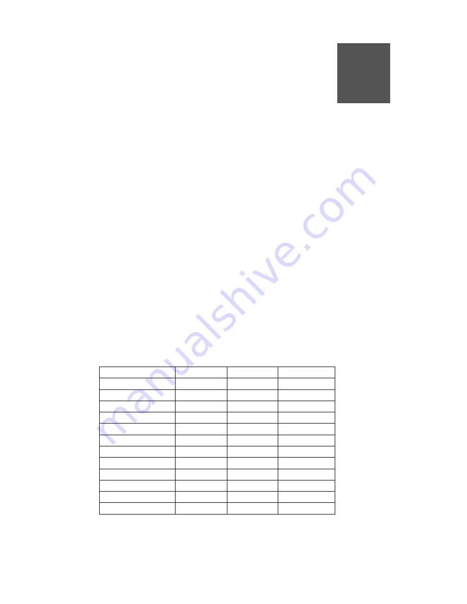 Ludlum Measurements 25024424 Manual Download Page 65