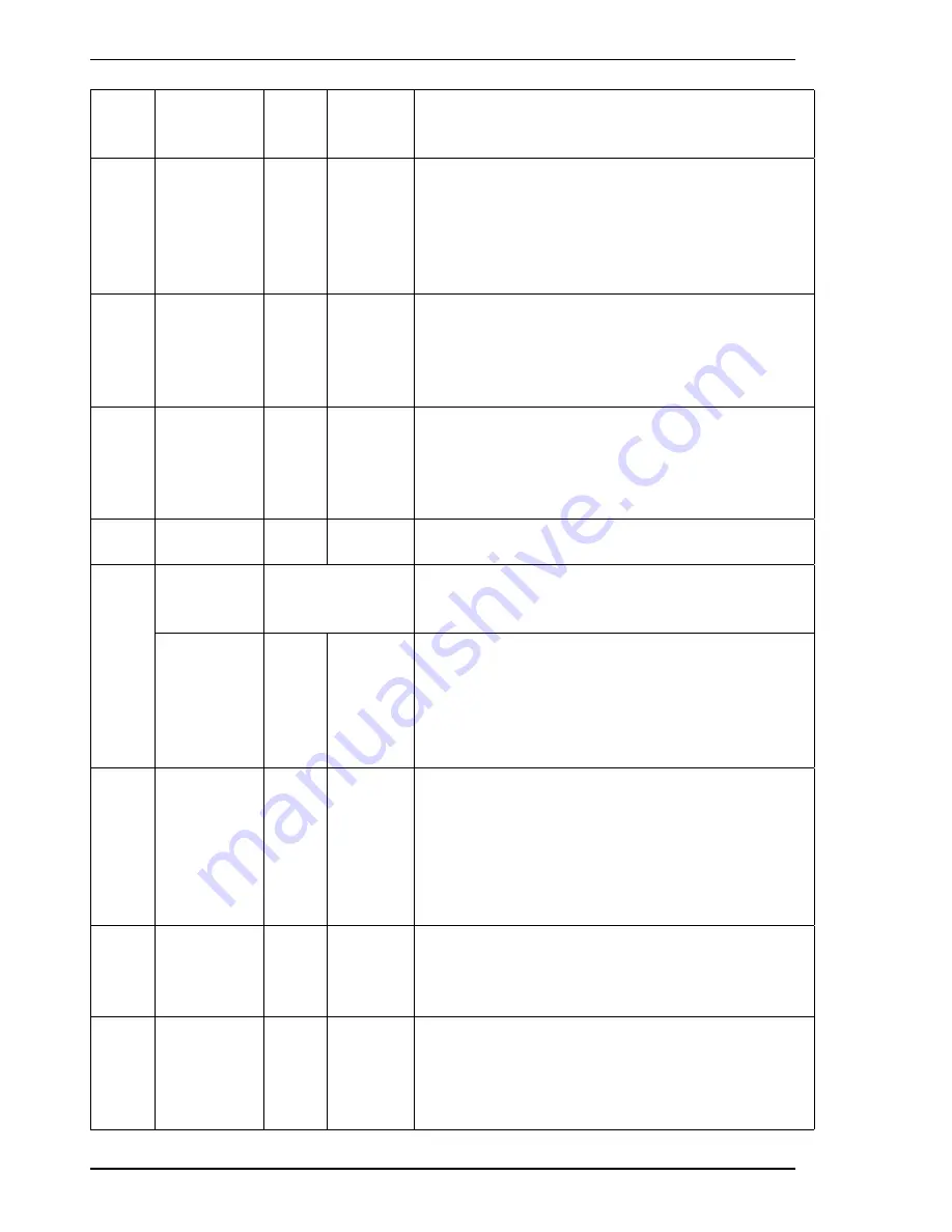 Ludlum Measurements 25024424 Manual Download Page 81