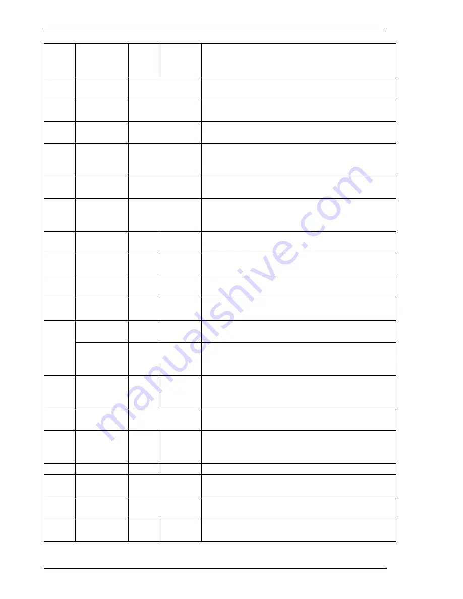 Ludlum Measurements 25024424 Скачать руководство пользователя страница 83