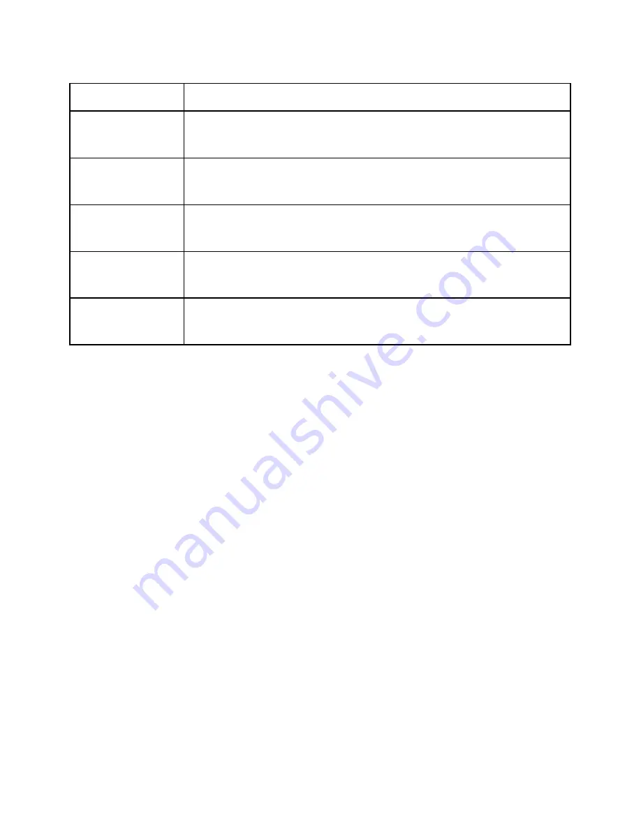 Ludlum Measurements 3100 Manual Download Page 46