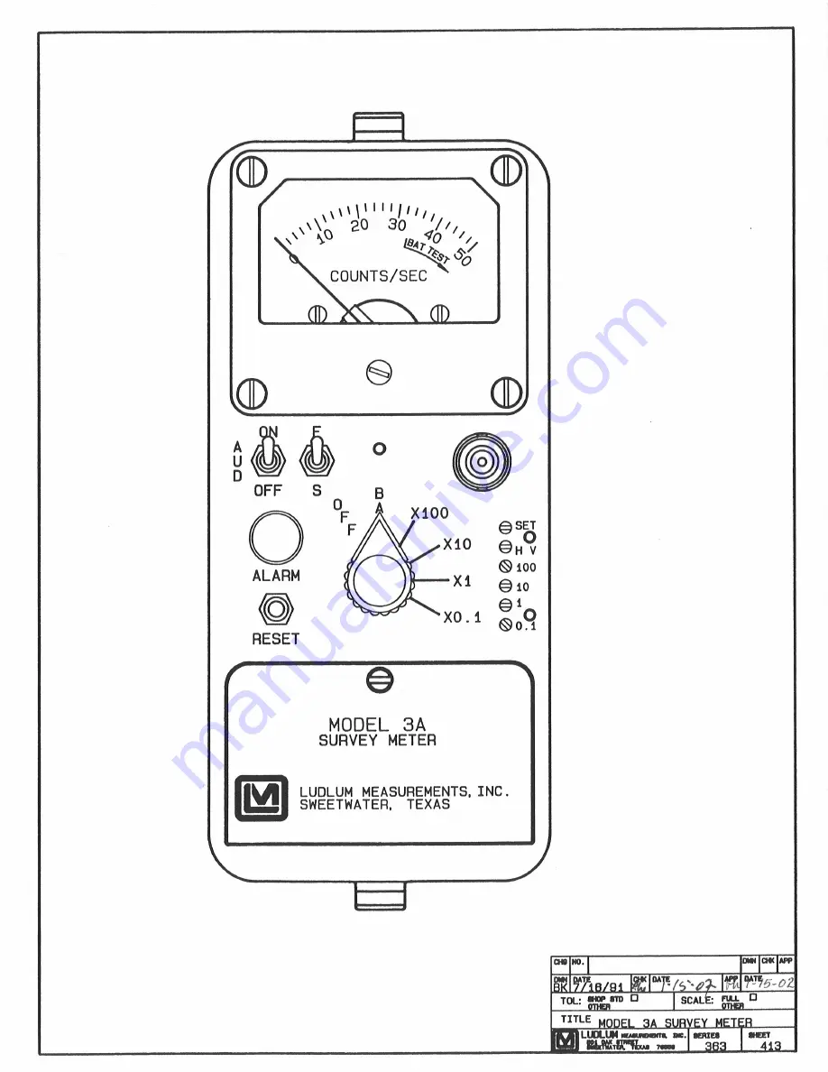 Ludlum Measurements 336641 Manual Download Page 5