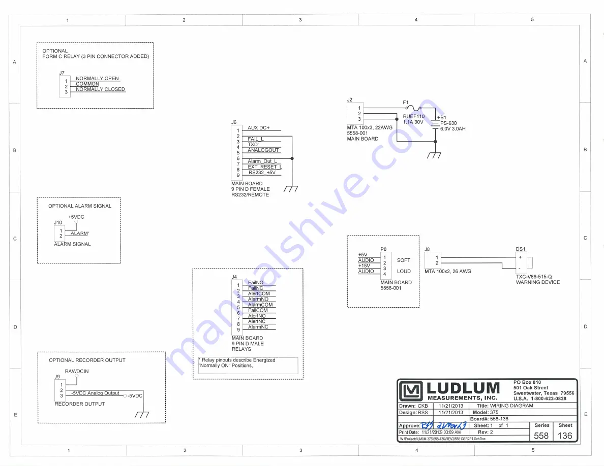 Ludlum Measurements 375-31H Manual Download Page 55