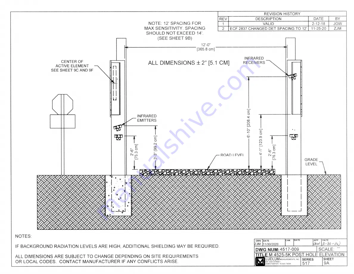 Ludlum Measurements 4525 GENERATION IV Series Скачать руководство пользователя страница 44