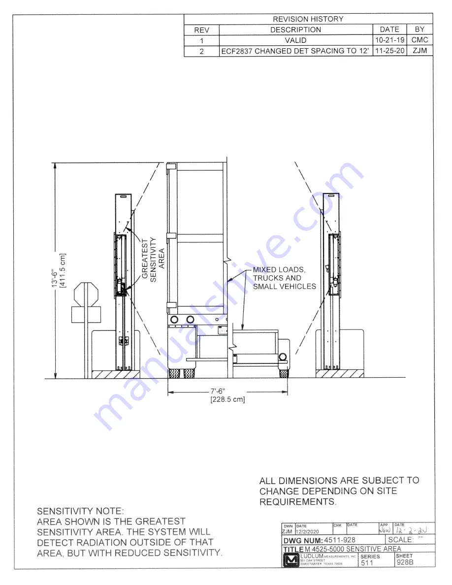 Ludlum Measurements 4525 GENERATION IV Series Installation Manual Download Page 50